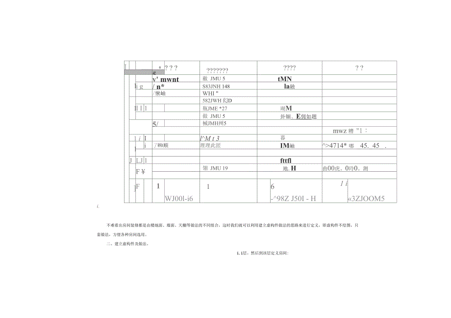 广联达快速计算房间装修_第2页