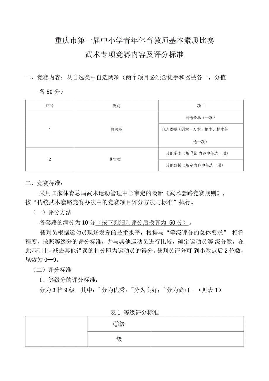 武术专项评分标准_第1页