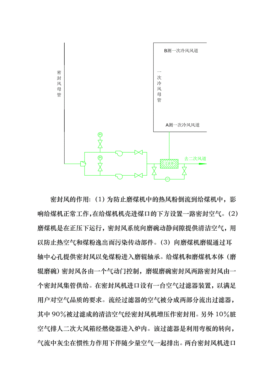 去除三期密封风机用一次风作密封风可行性报告_第4页