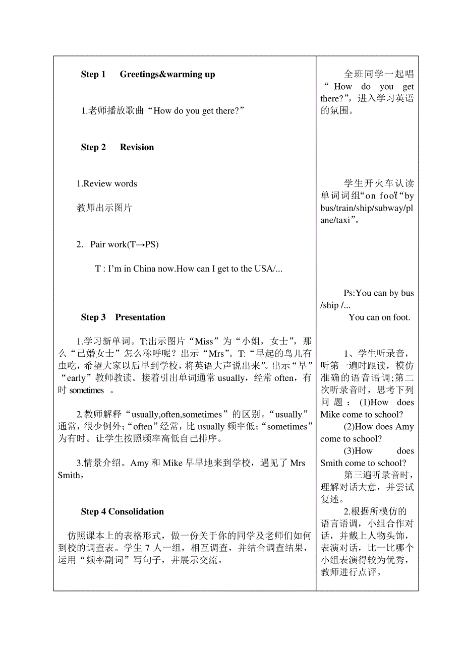 Unit2Waystogotoschool教学设计_第2页