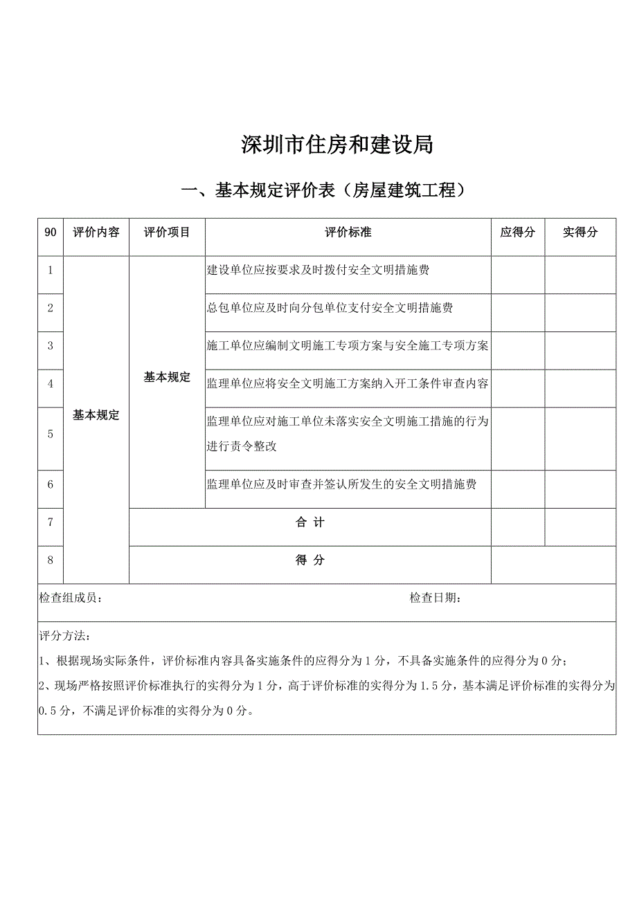 深圳住房及建设系统建设工程安全文明施工标准化评价工作_第3页