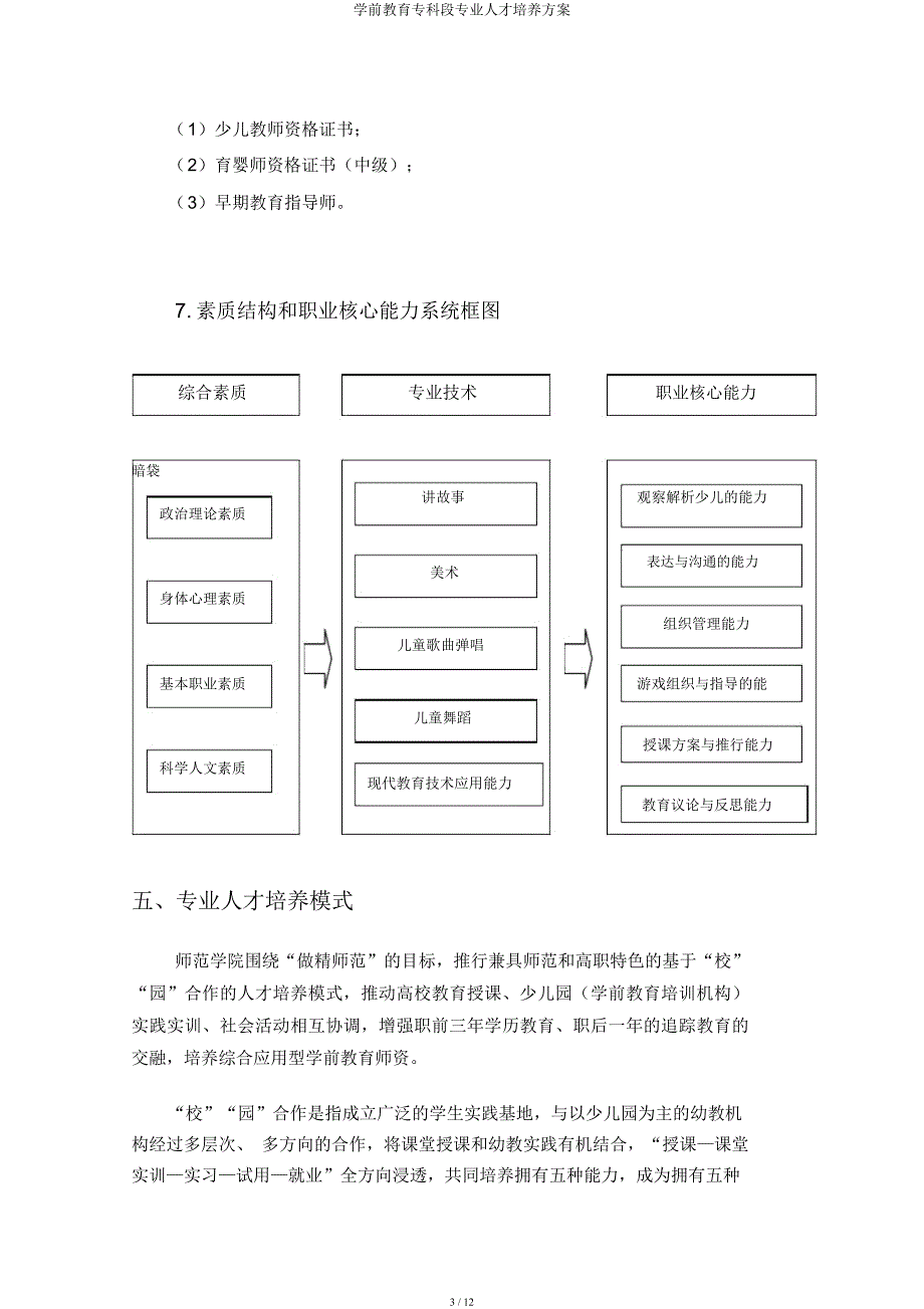 学前教育专科段专业人才培养方案.docx_第3页