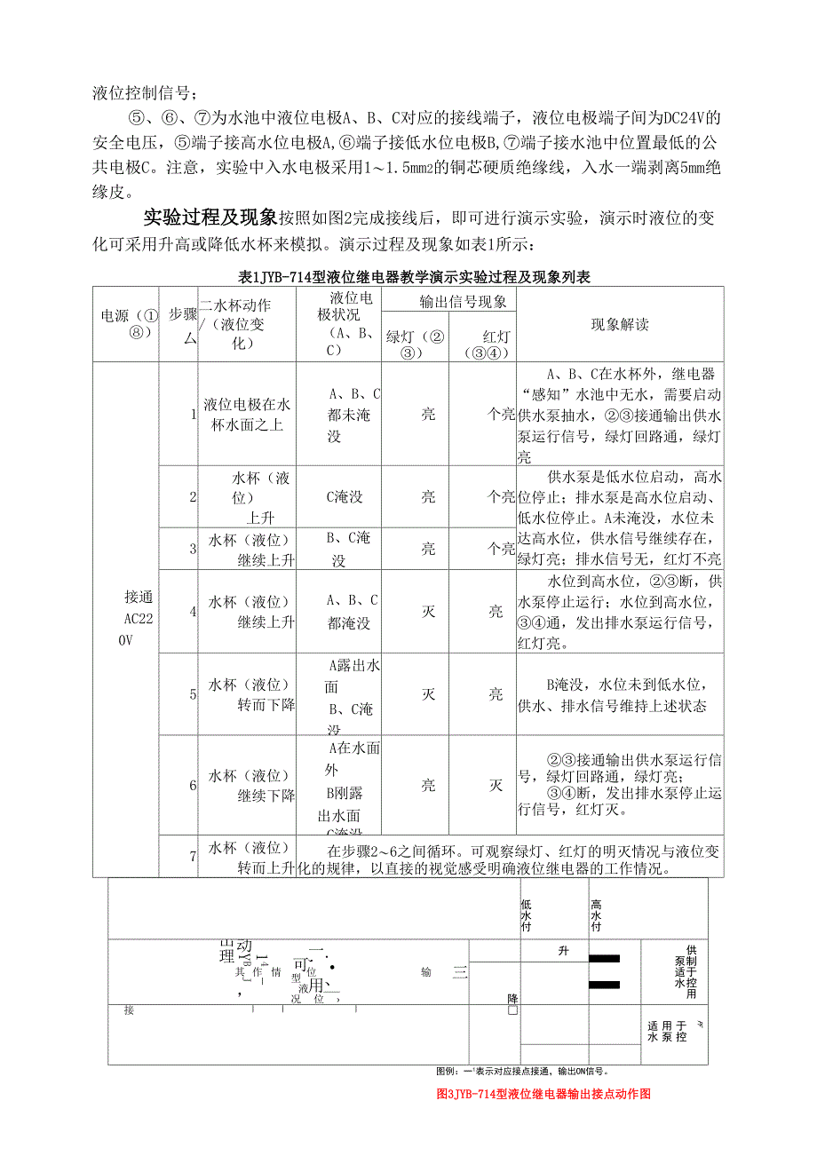 JYB-714型液位继电器_第2页