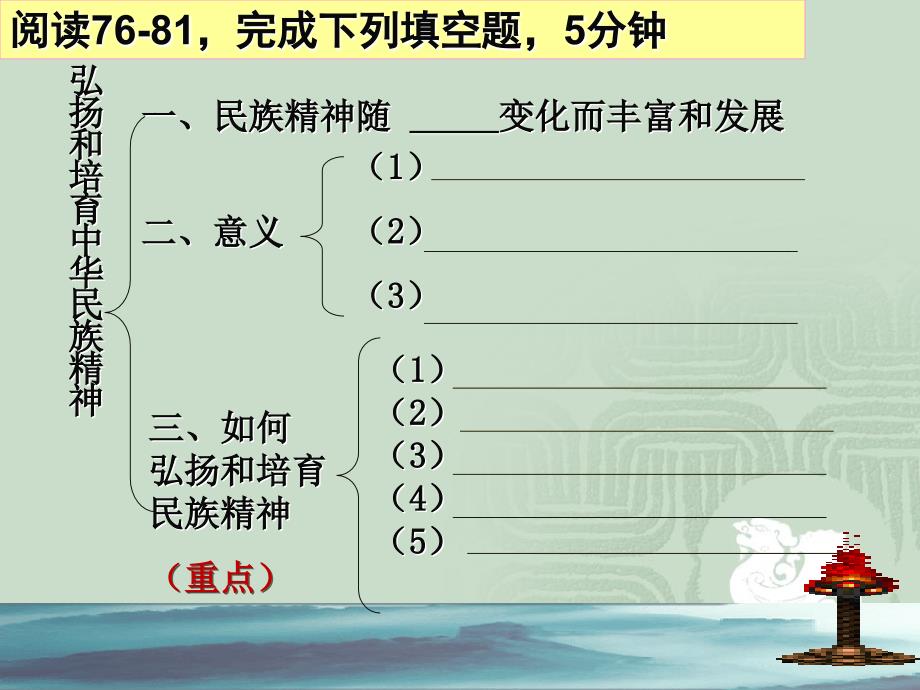 复习永恒的民族精神_第3页