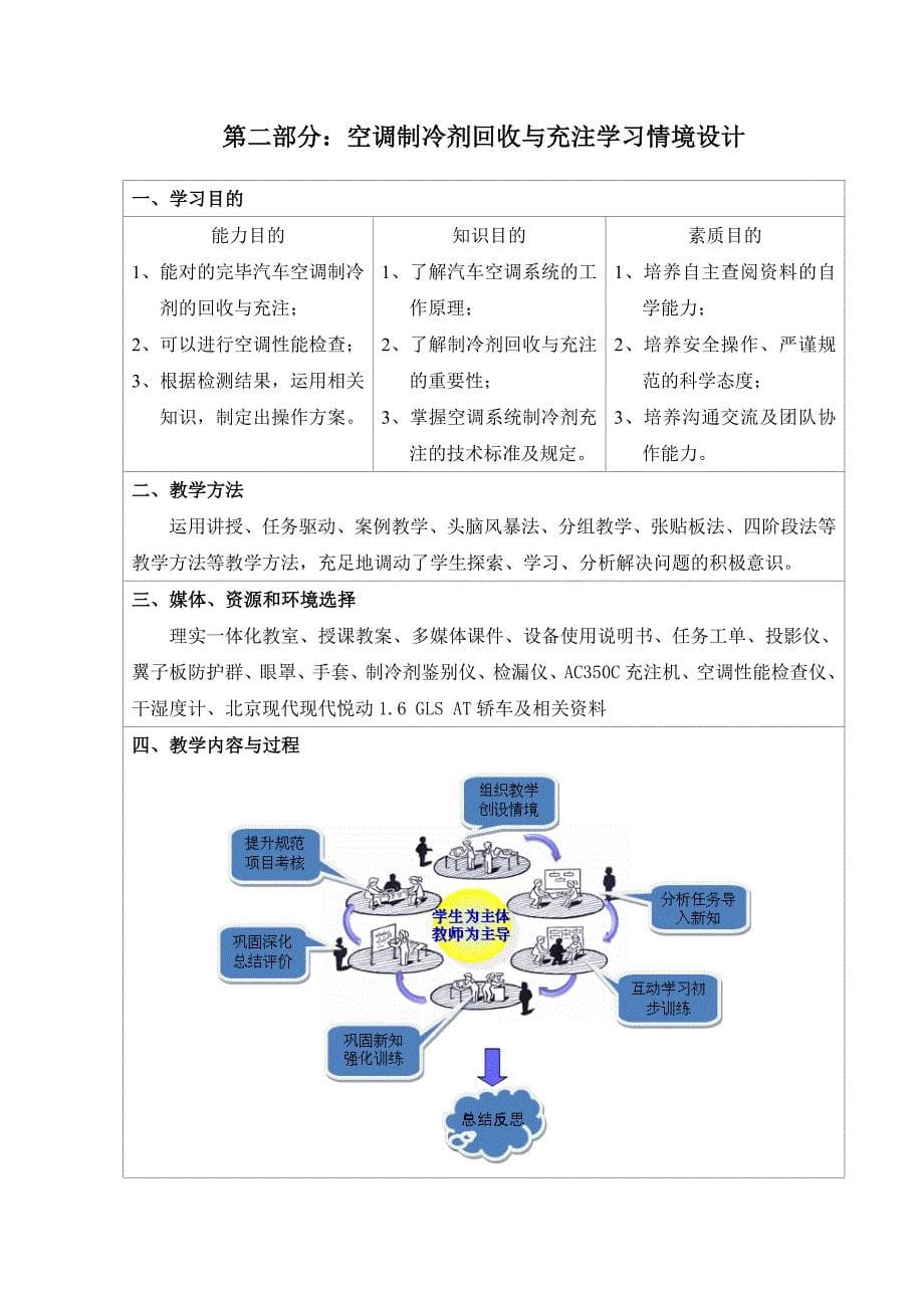 学习情境设计方案空调制冷剂的回收与充注_第5页