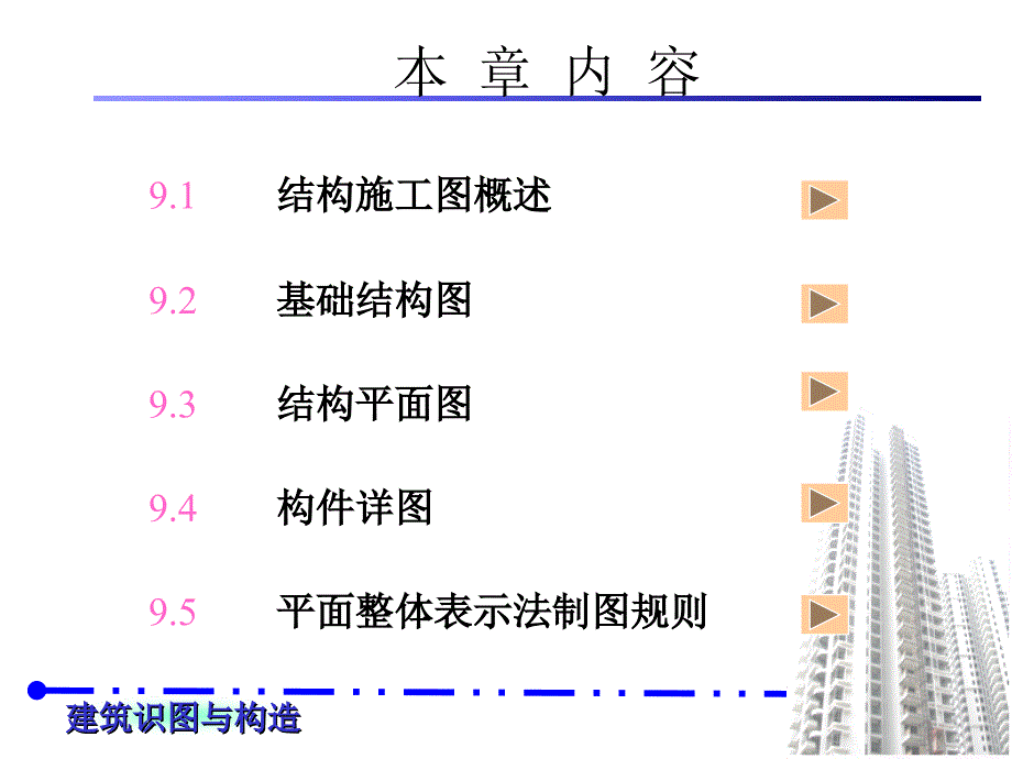 结构钢筋表示课件_第1页