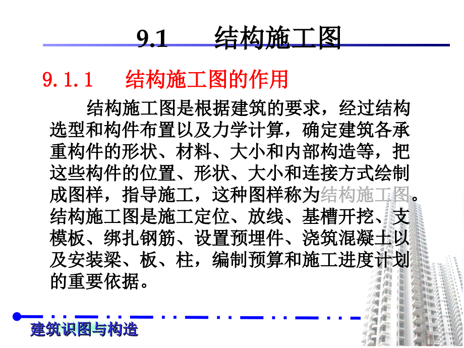 结构钢筋表示课件_第2页