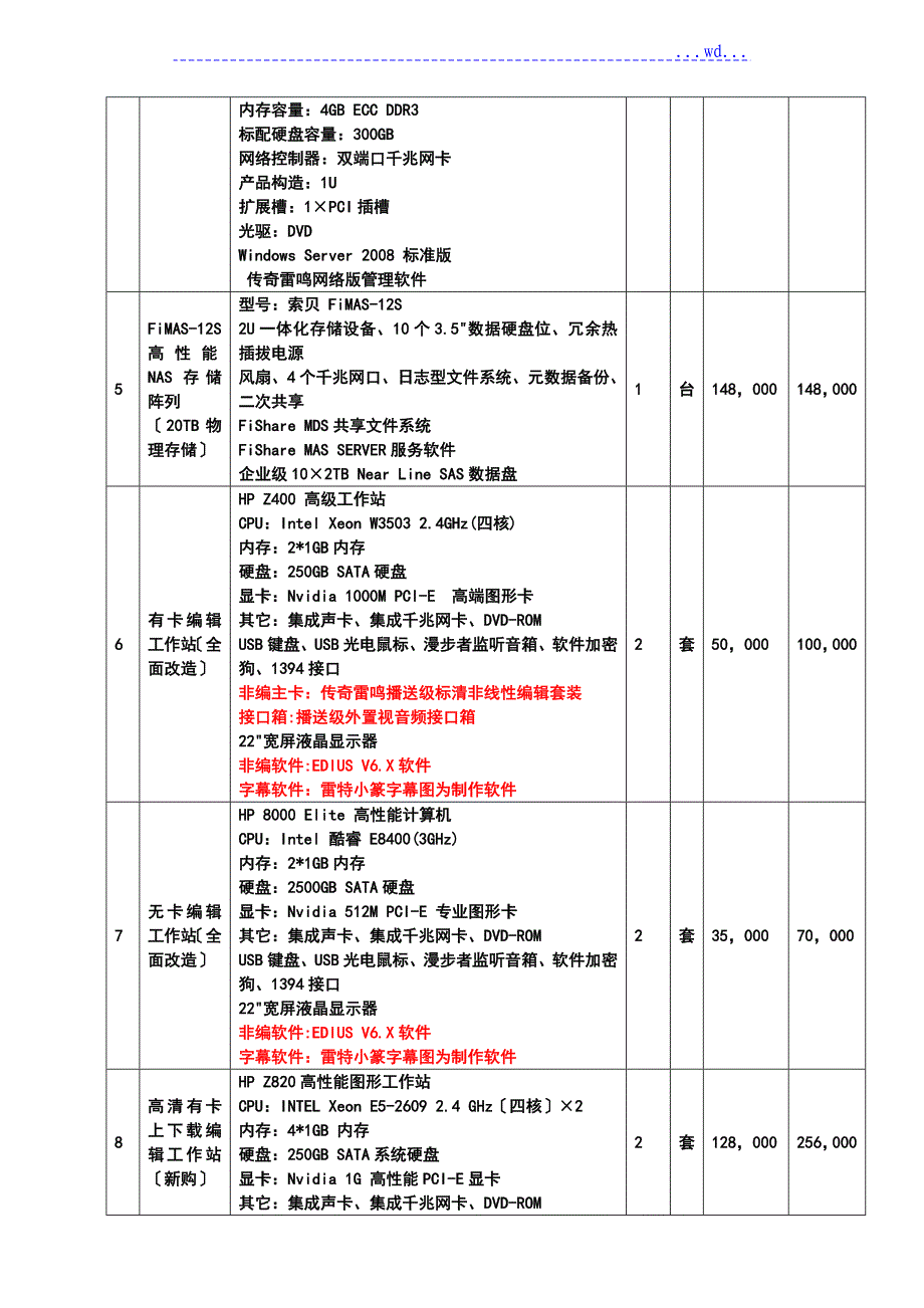 广播电视行业投标书模板_第4页