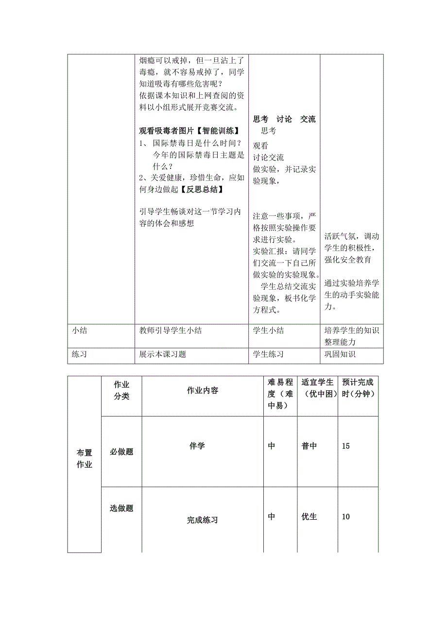 九年级化学全册 第五单元 化学与健康 第三节 远离有毒物质教案 鲁教版五四制_第4页