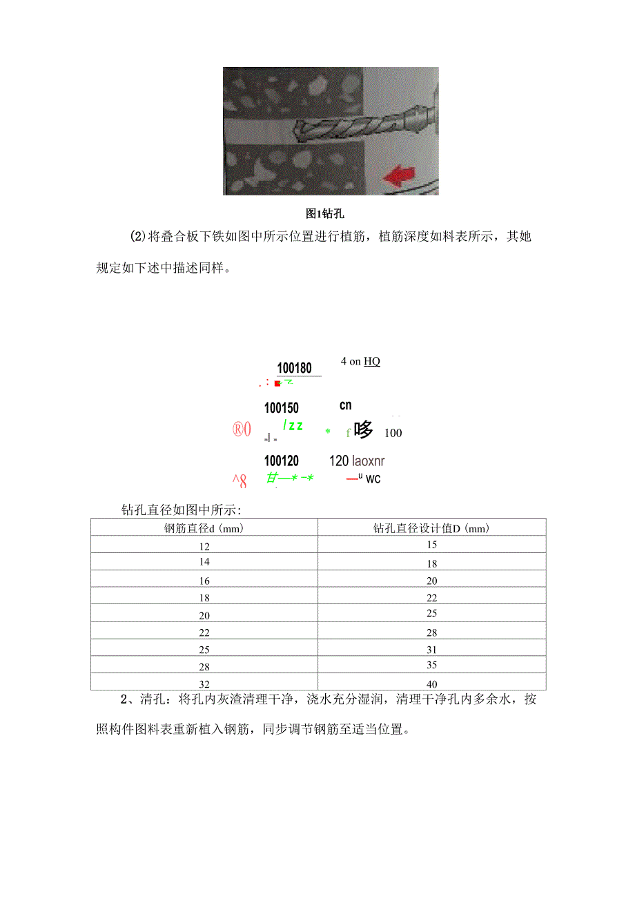 预制构件植筋修补方案样本_第2页