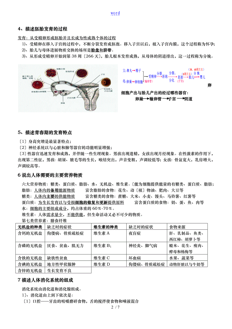 生物七年级（下册）期中考试复习提纲_第2页