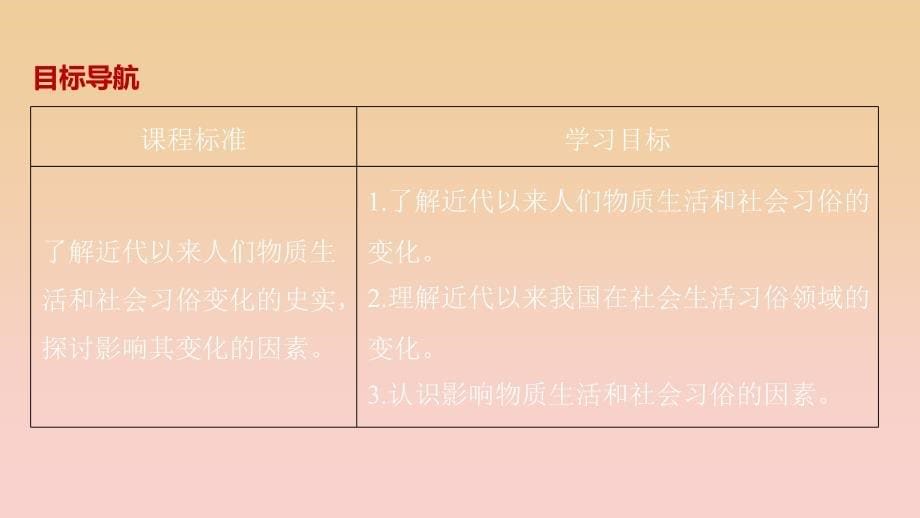 2017-2018学年高中历史第五单元中国近现代社会生活的变迁第14课物质生活与习俗的变迁课件新人教版必修2 .ppt_第5页