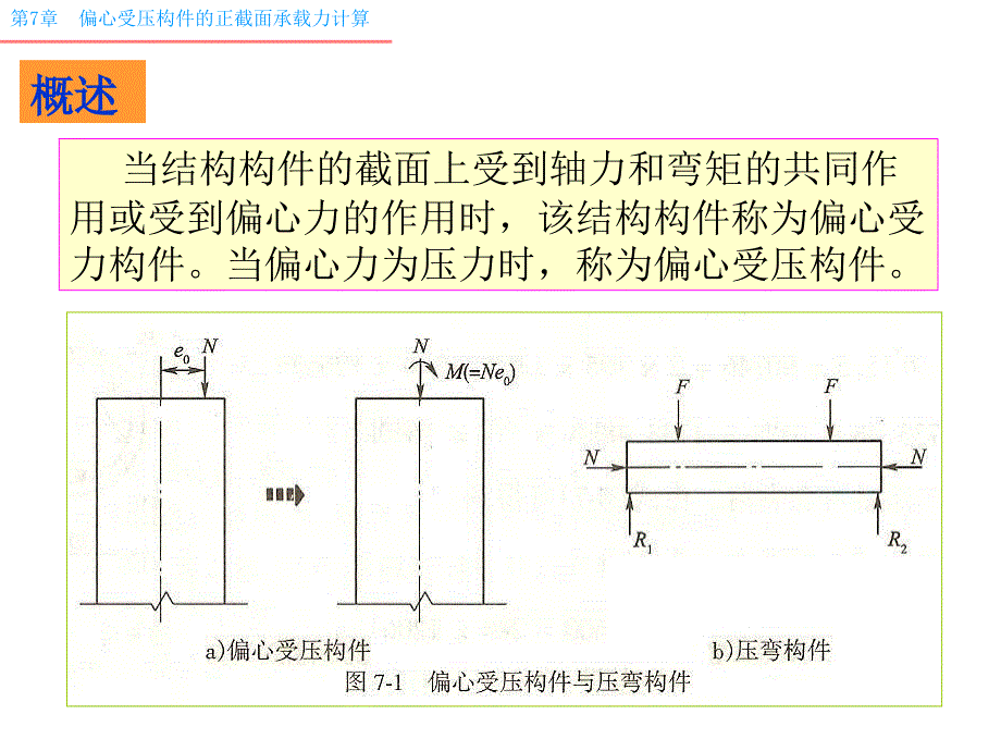 偏心受压构件正截面承载力计算课件_第2页