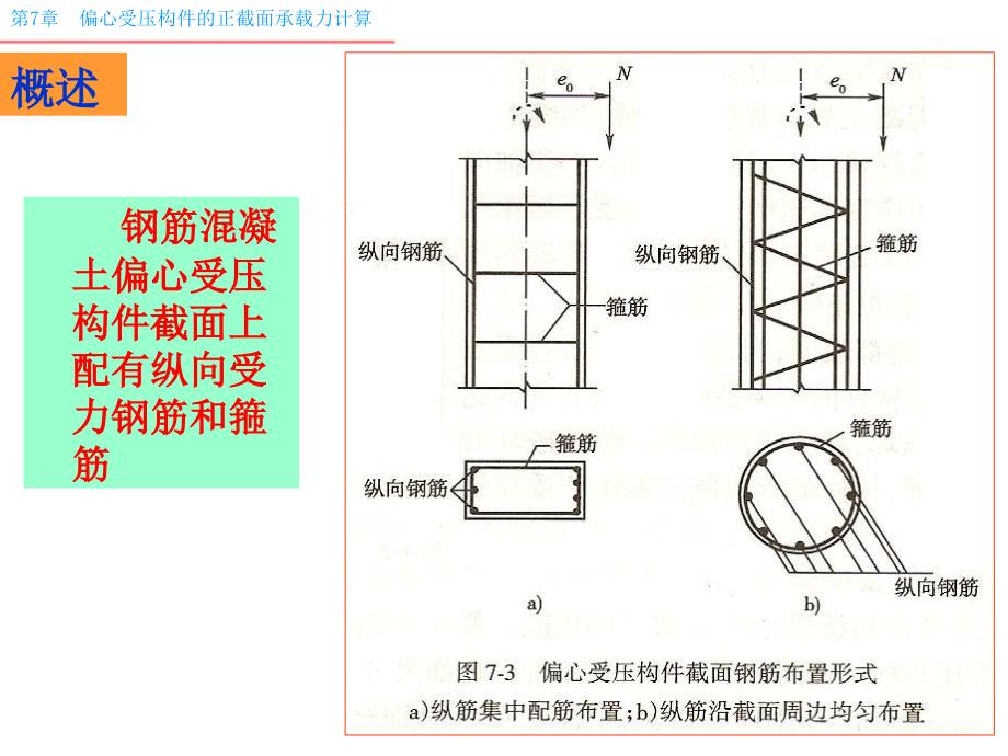 偏心受压构件正截面承载力计算课件_第4页