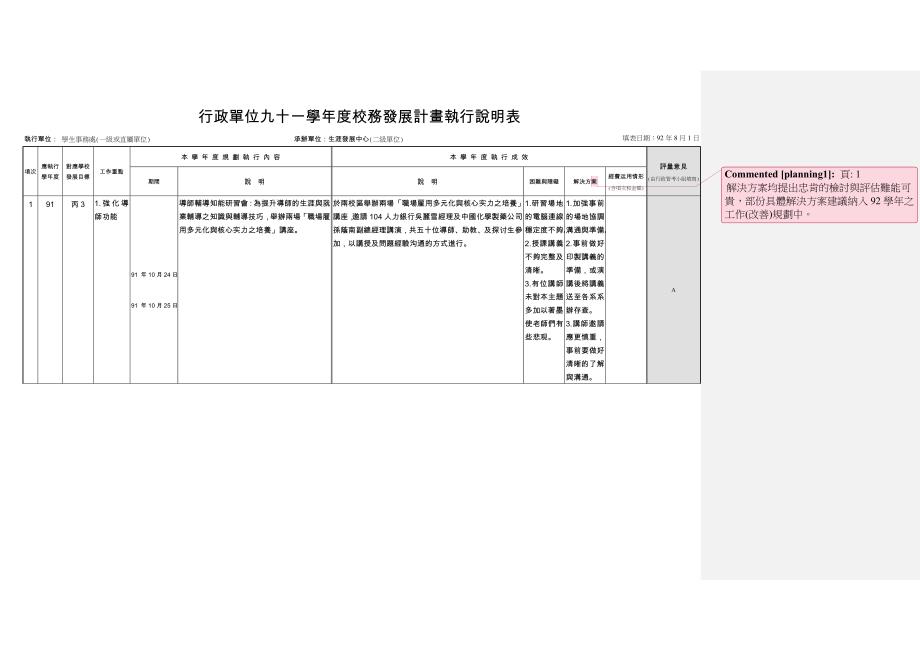 行政单位九十一学年度校务发展计画执行说明表_第1页