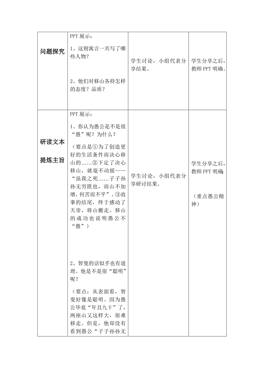 22 愚公移山2.docx_第3页