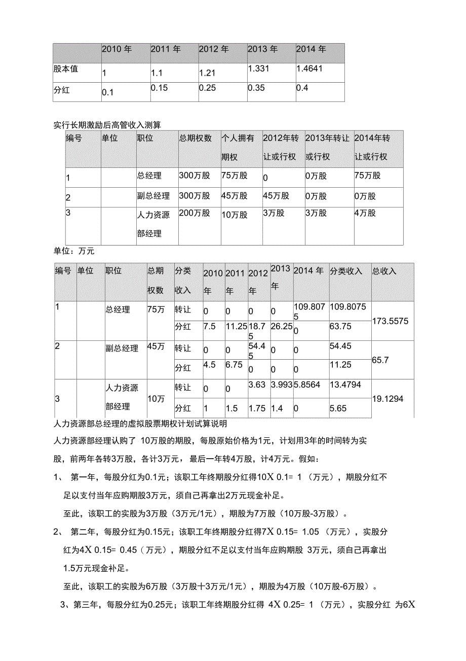 房地产公司可以采用的激励方案_第5页