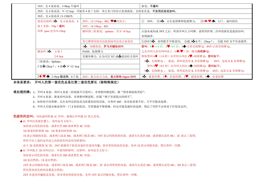 21世纪的二盖一(哈代网络版)_第3页