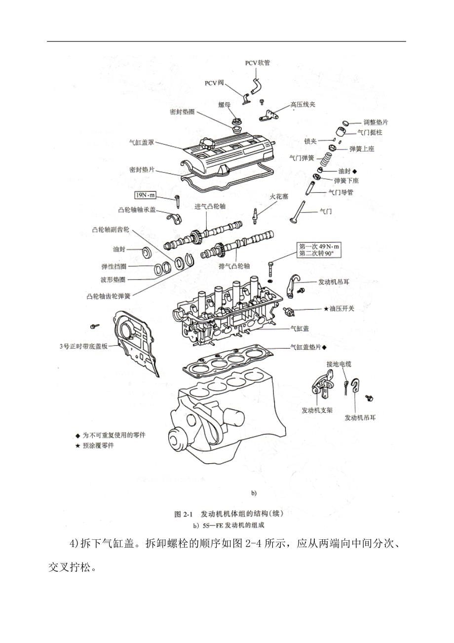 汽车发动机的拆装与调整_第5页