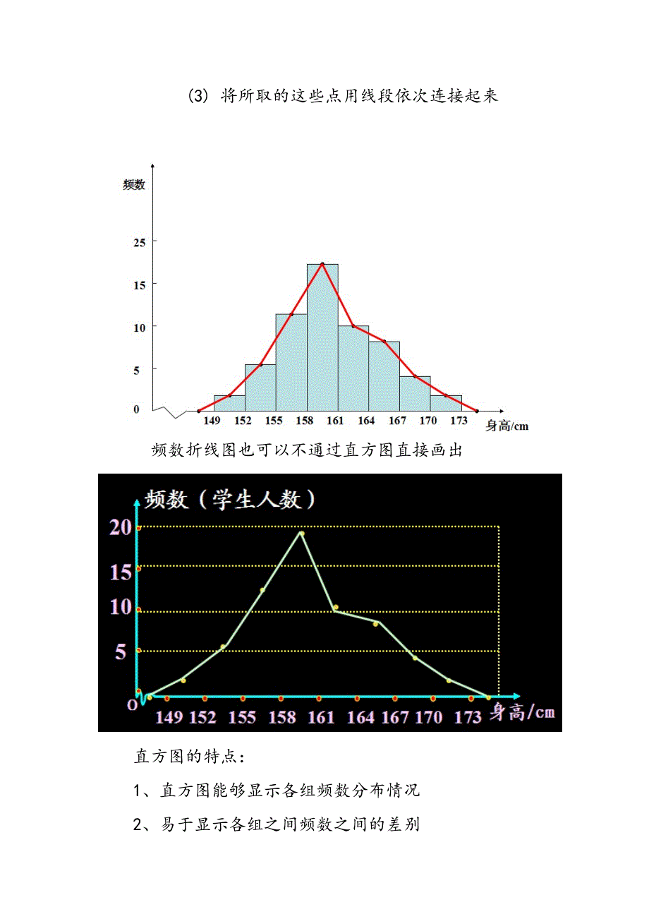 精修版人教版数学七年级下10.2直方图练习题_第4页