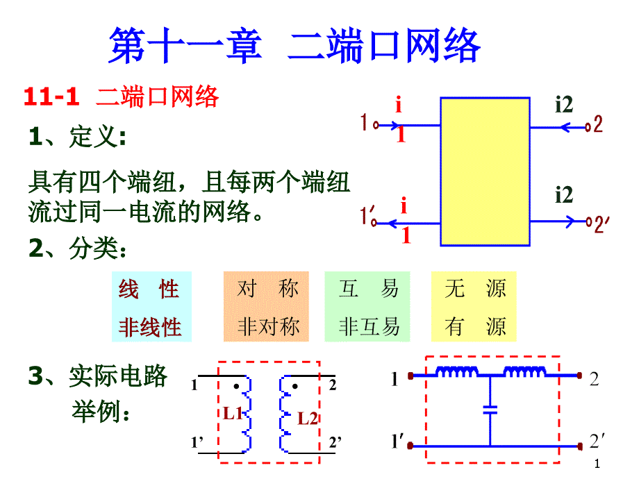 2.1版电路基础第章二端口网络ppt课件_第1页