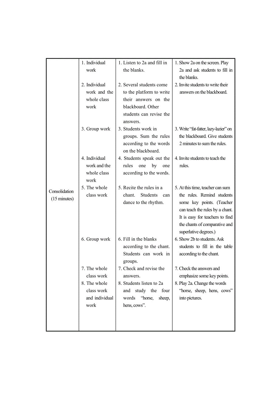 仁爱版八年级上英语教学案例设计Unit 4Topic 1Section A_第4页