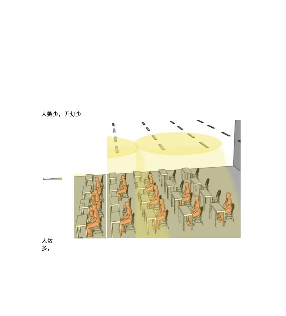 教室智能照明系统_第2页