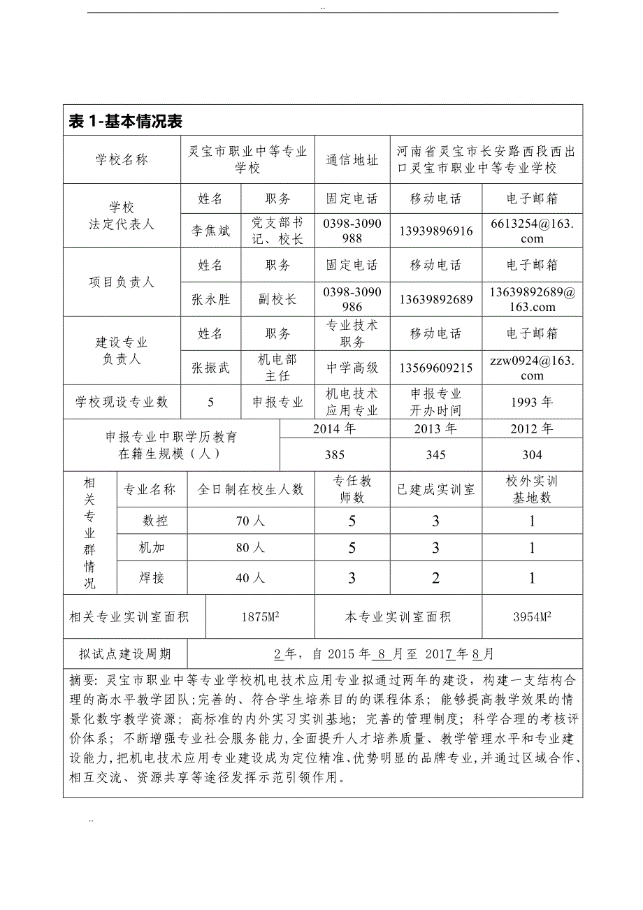 品牌专业建设任务书_第3页