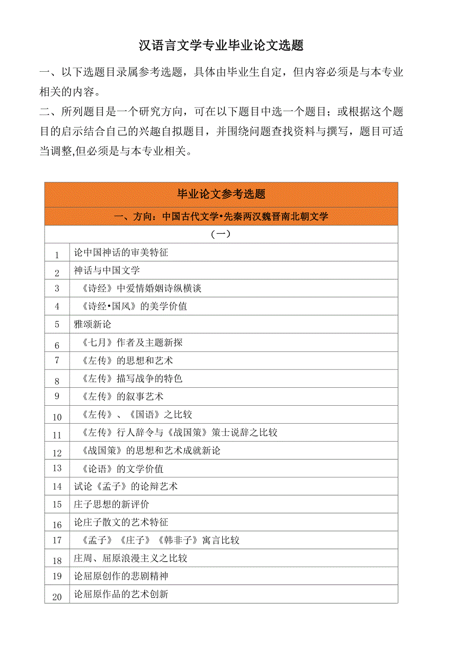 汉语言文学专业_第1页