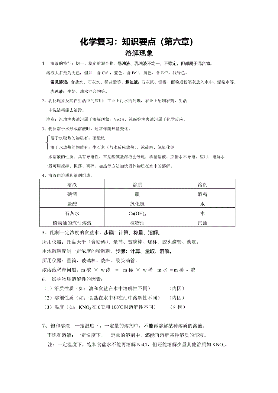 九年级化学第六章溶液知识点复习汇总_第1页