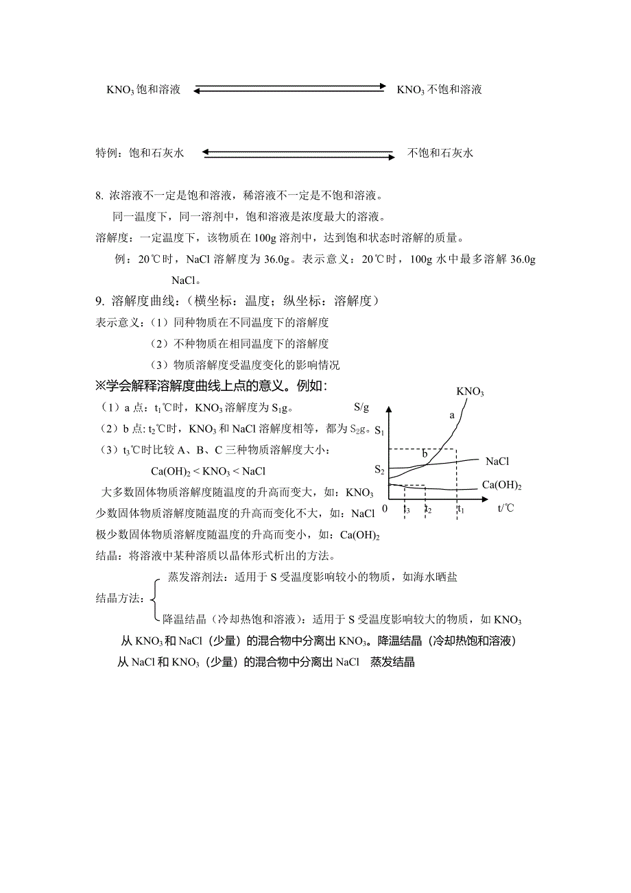 九年级化学第六章溶液知识点复习汇总_第2页