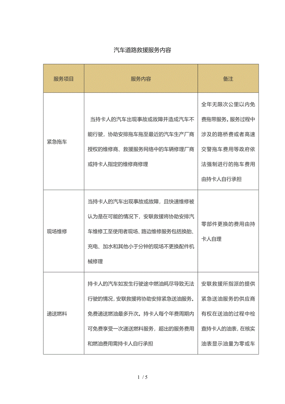 汽车道路救援服务内容_第1页