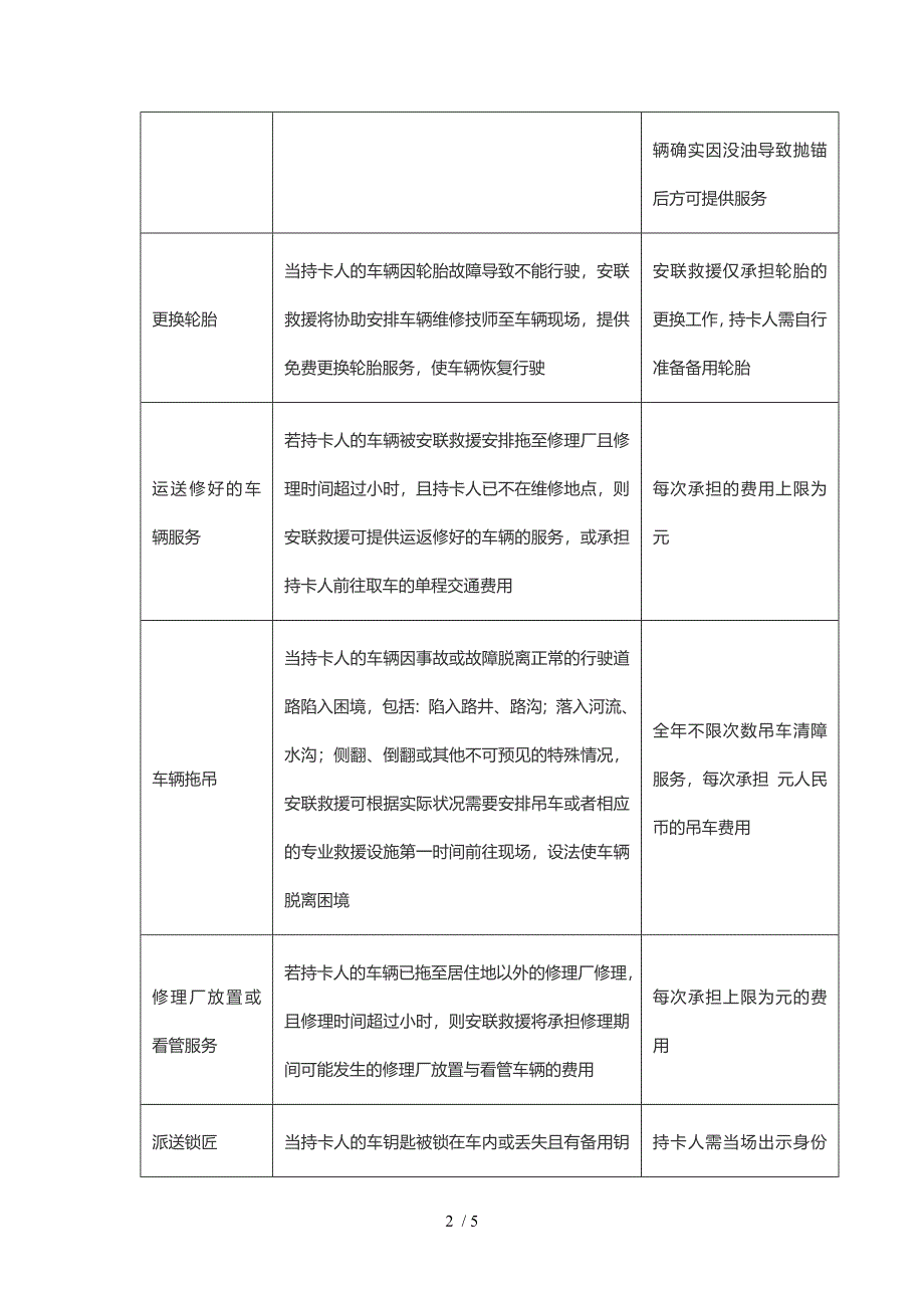 汽车道路救援服务内容_第2页