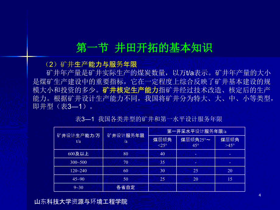 《井田开拓》PPT课件_第4页