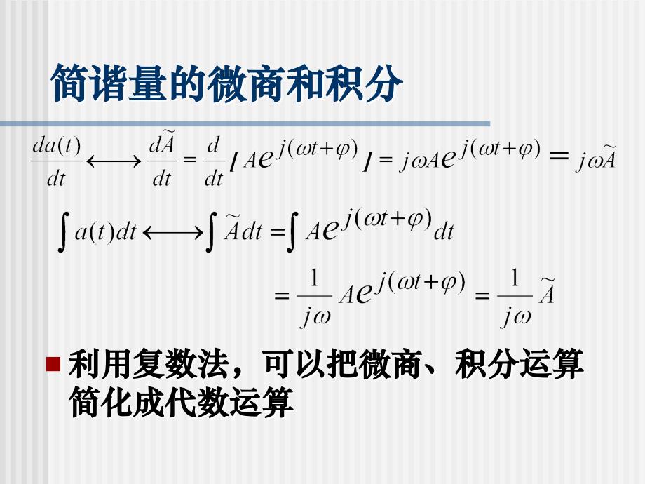 复数解法PPT课件_第2页