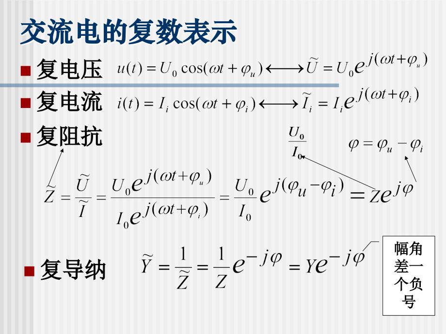 复数解法PPT课件_第3页