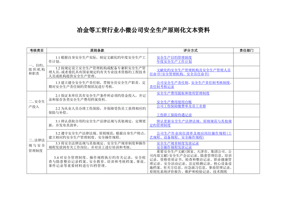 冶金等工贸行业小微企业安全生产标准化考评标准_第1页