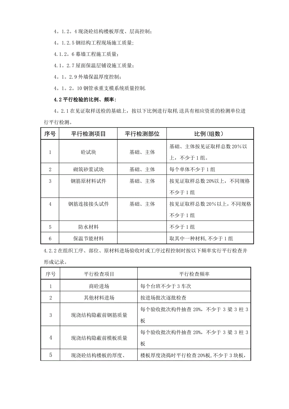 建设工程监理平行检测细则_第4页