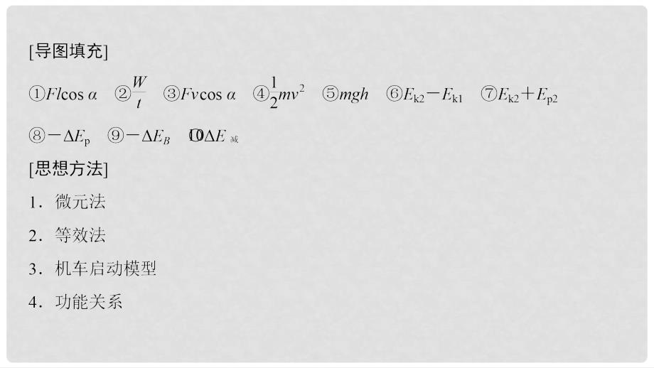 高考物理一轮复习 第5章 机械能及其守恒定律章末专题复习课件 新人教版_第4页