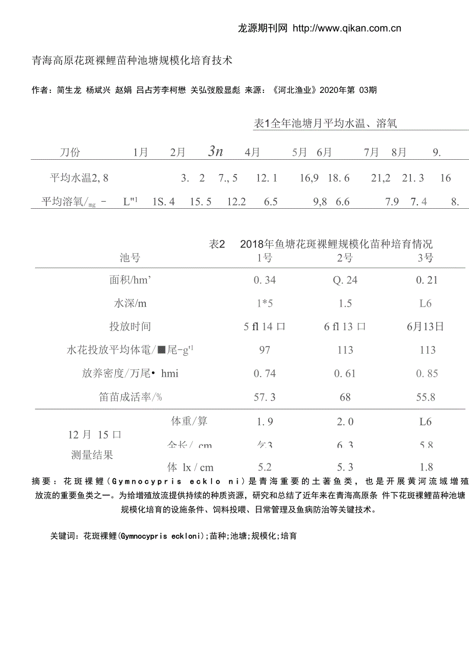 青海高原花斑裸鲤苗种池塘规模化培育技术_第1页