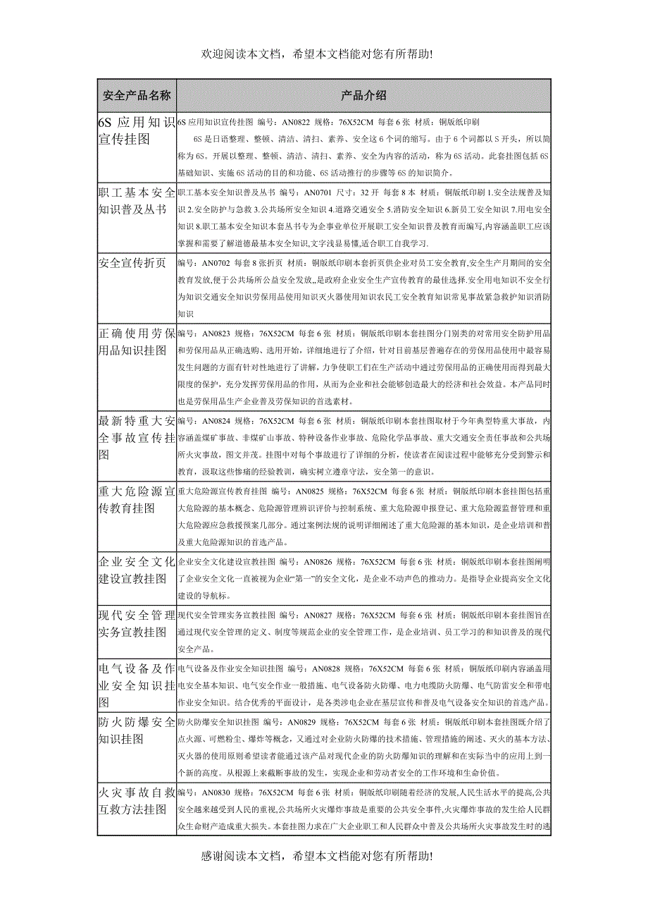 安全产品名称_第3页