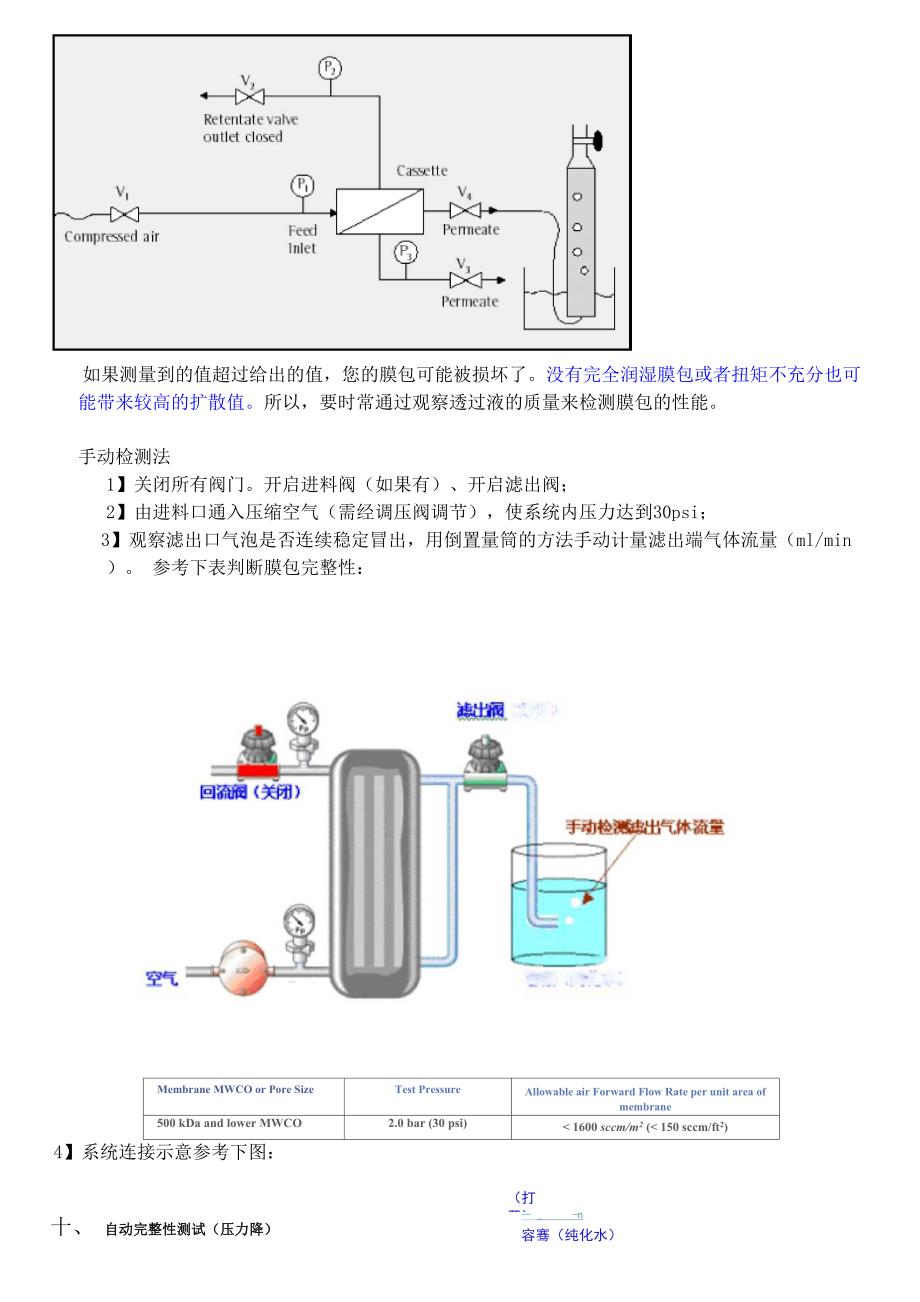 PES膜包的使用和维护详细手册_第4页