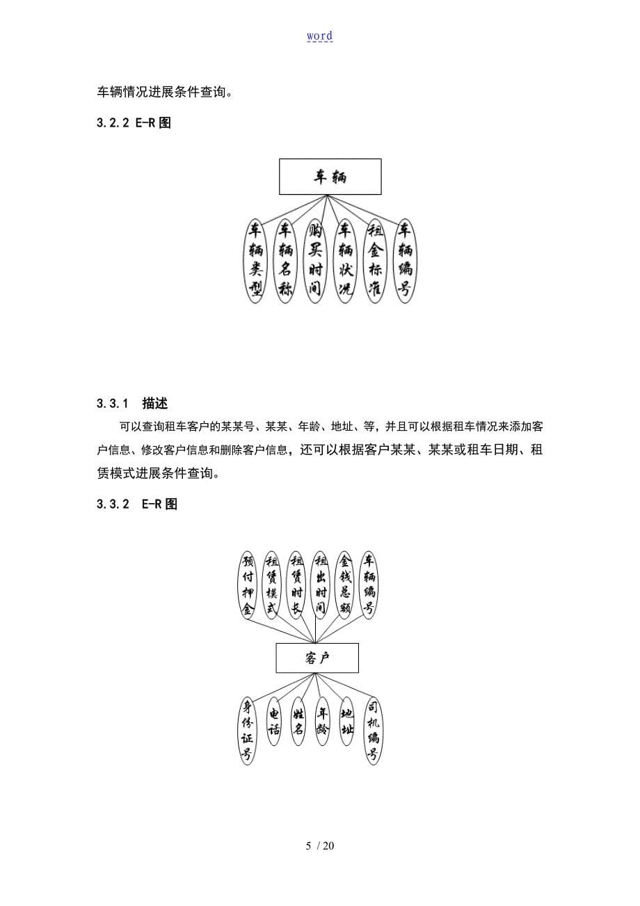 车辆租赁管理系统实训报告材料_第5页