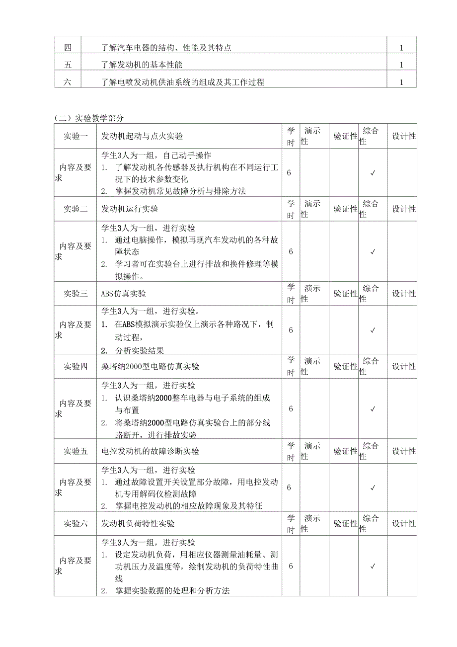 汽车综合实验0001_第2页