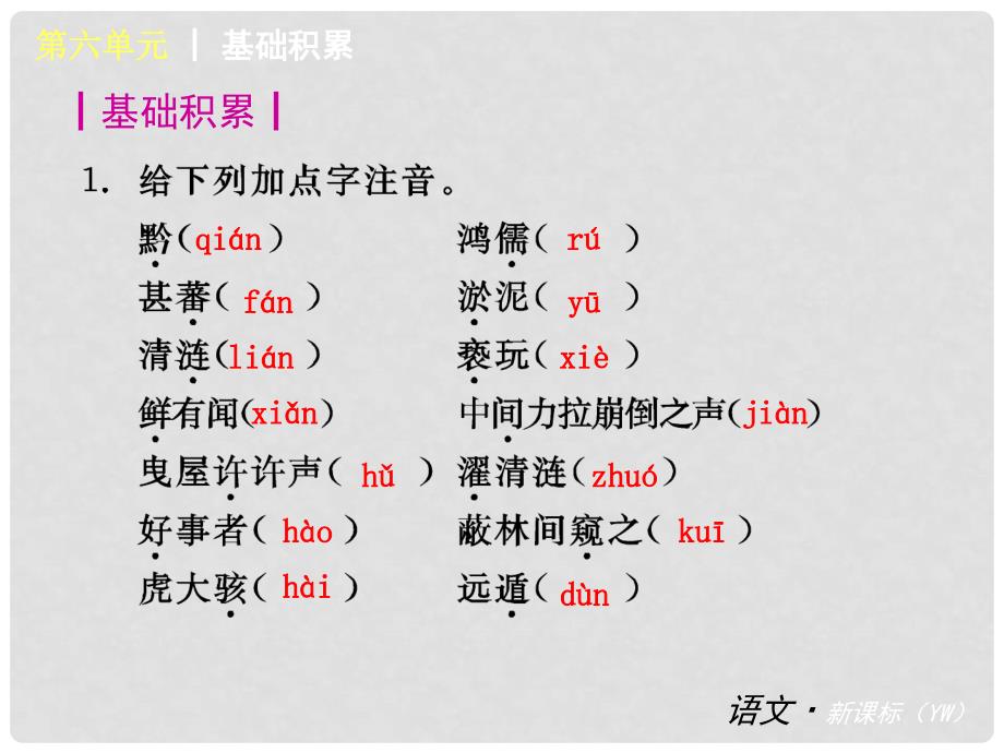 中考语文 七下 单元复习六课件 语文版_第3页