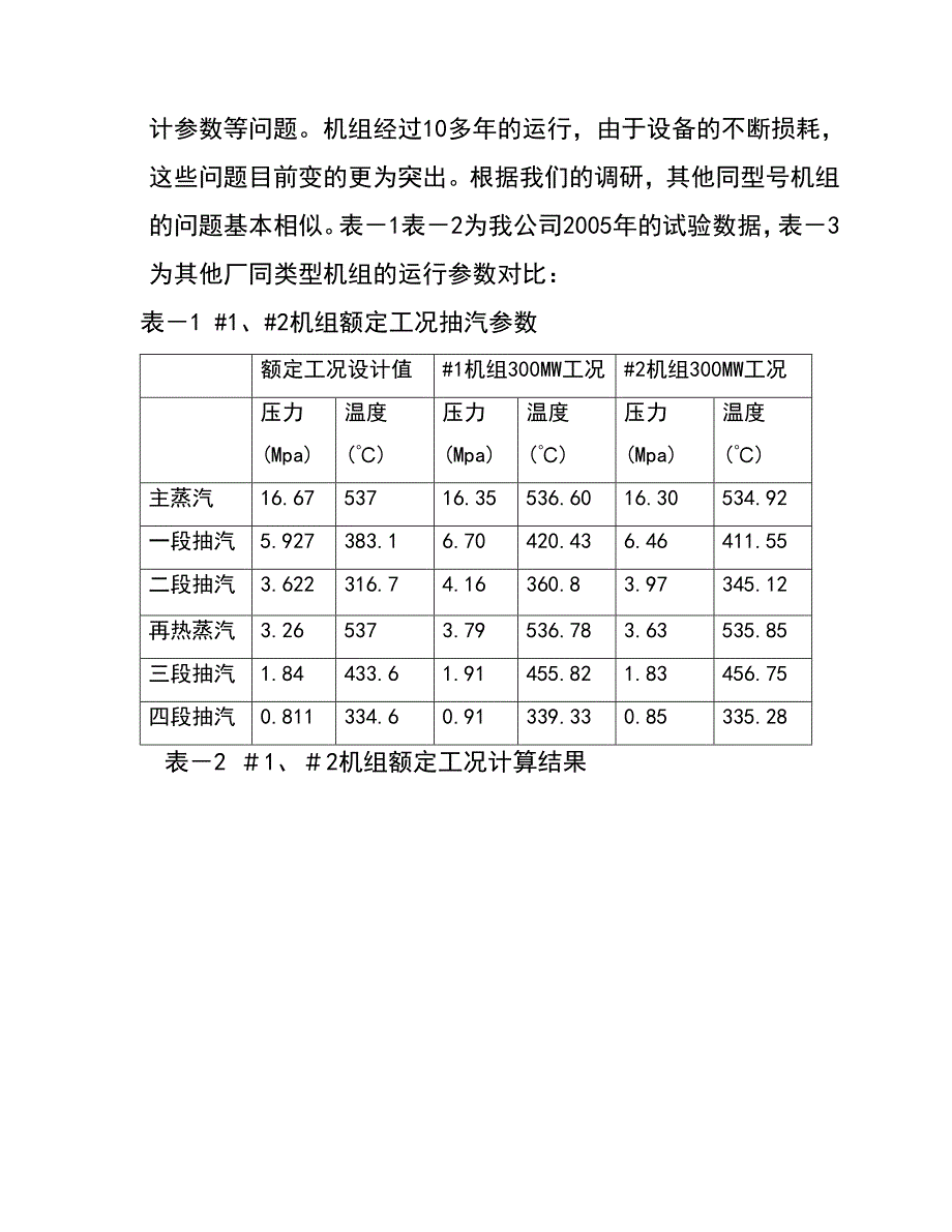 300MW汽轮机通流改造可研性报告[1]_第3页