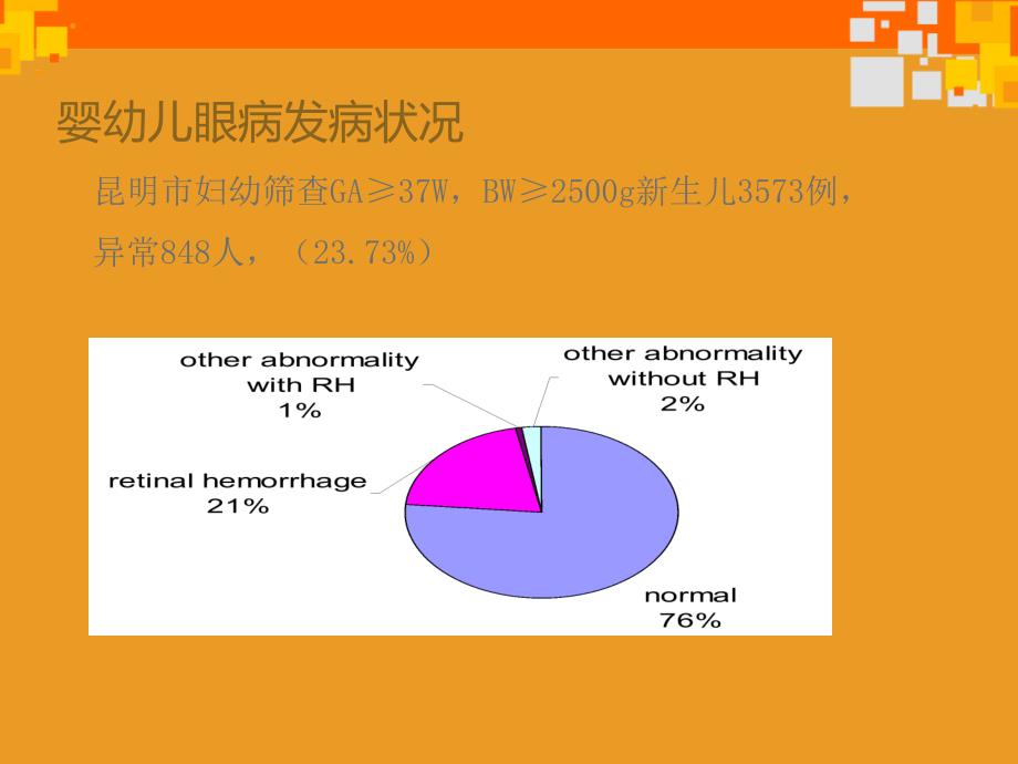 婴幼儿眼病规范化筛查与处理_第4页