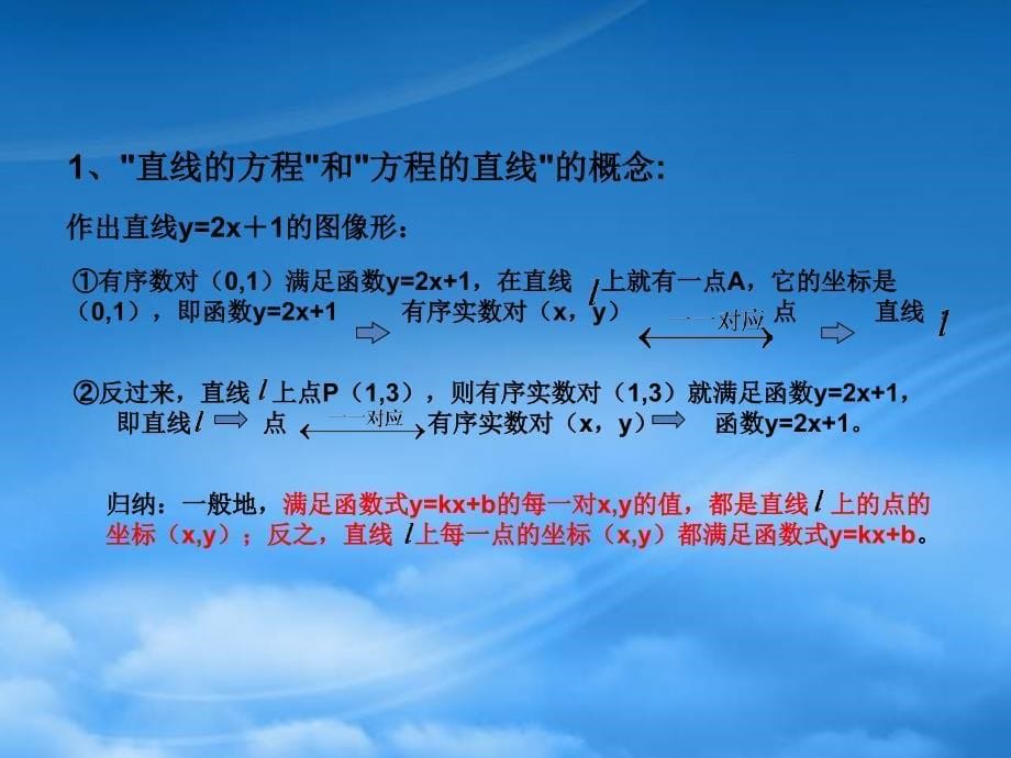 高二数学直线的倾斜角和斜率一 新课标 人教_第5页