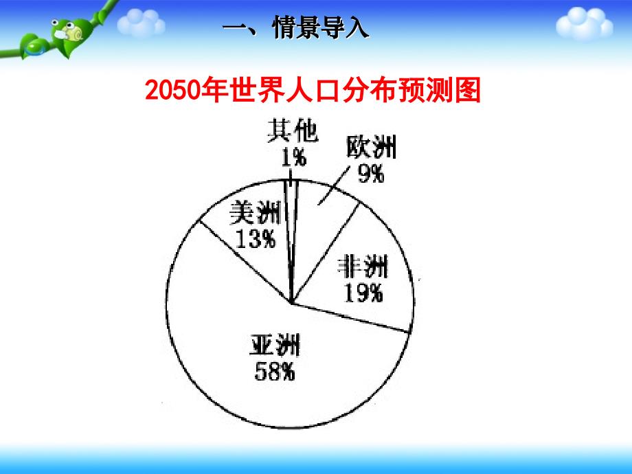 统计图的选用课件_第4页