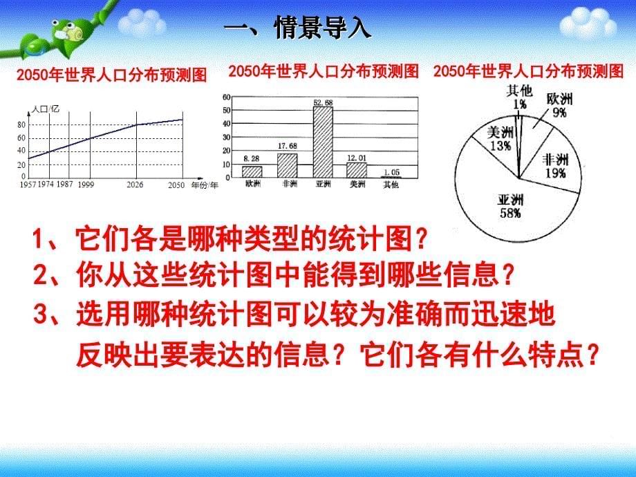 统计图的选用课件_第5页